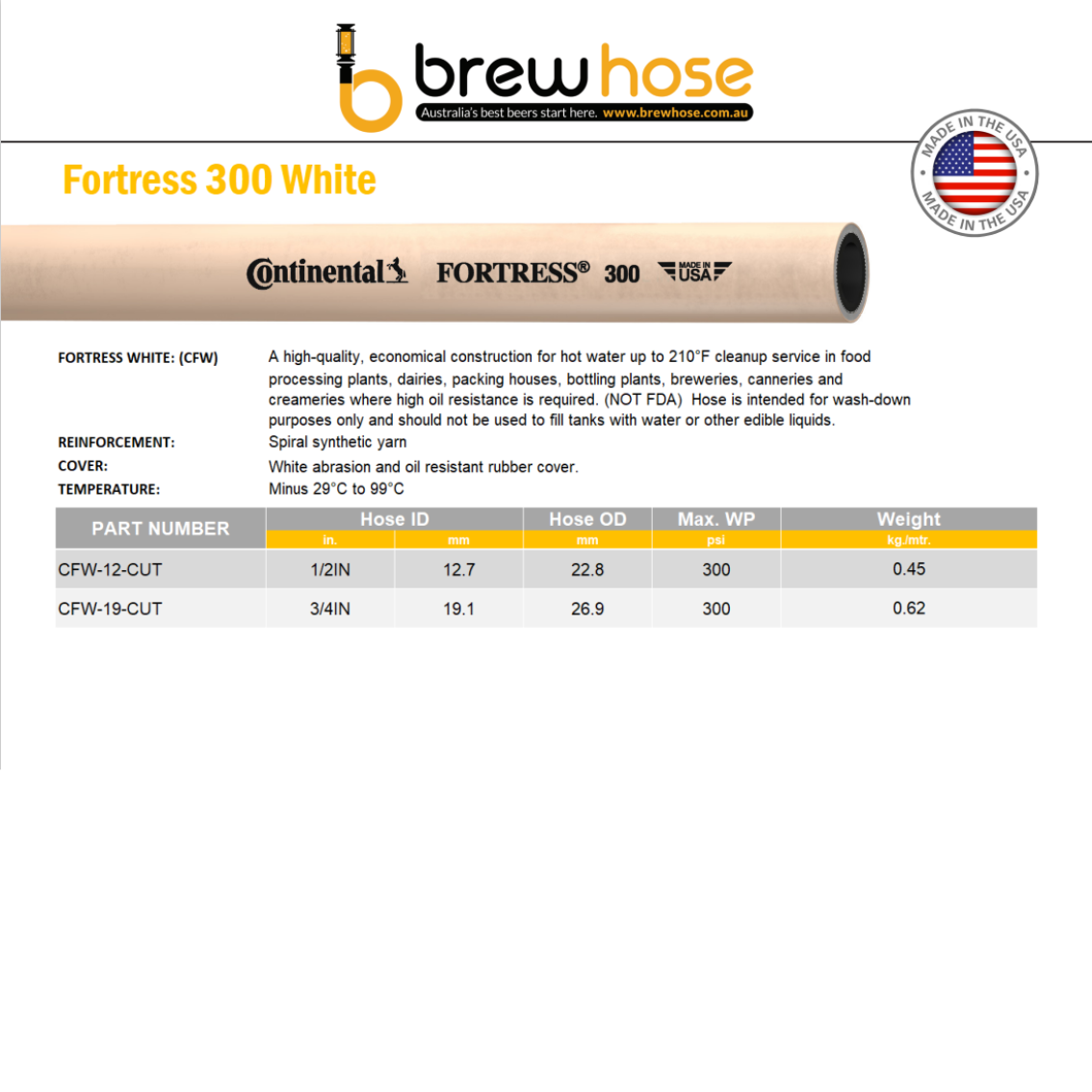 FORTRESS WHITE WASHDOWN (PER METRE)