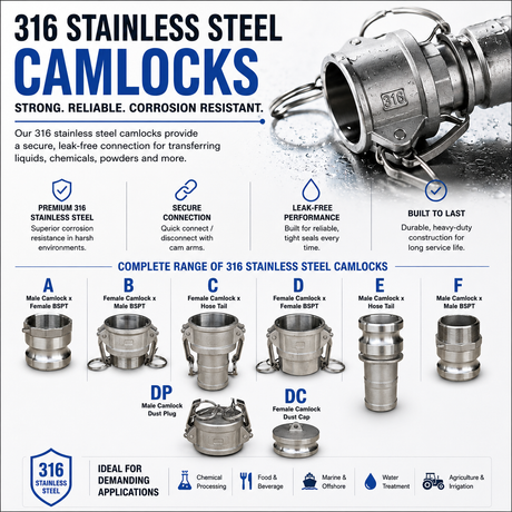 Camlock Couplings