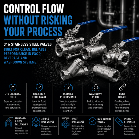 Stainless Steel Valves
