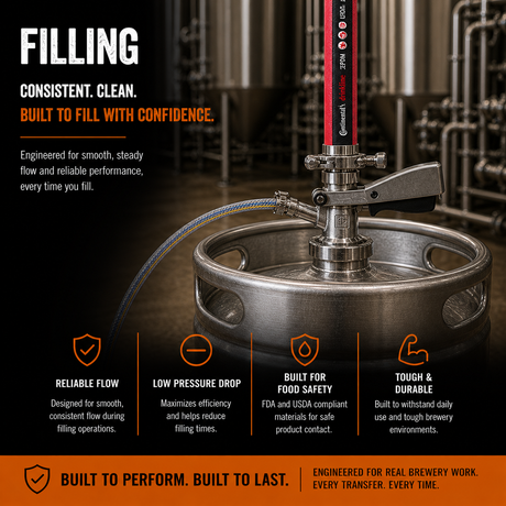 Filling & Packaging Hoses