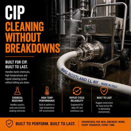 CIP Hoses