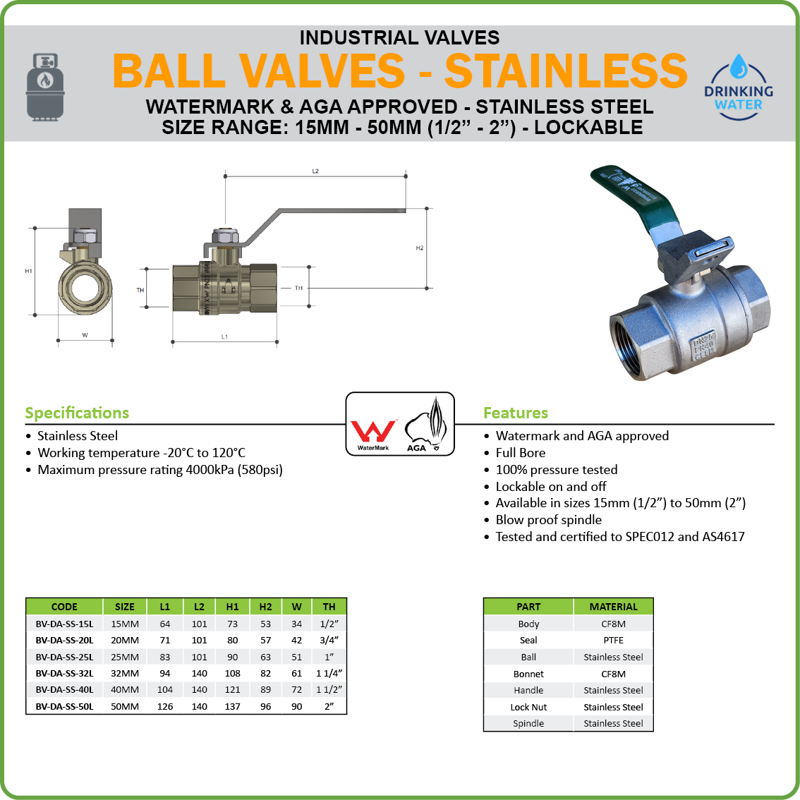 BALL VALVE STAINLESS STEEL LOCKABLE F/F BSP