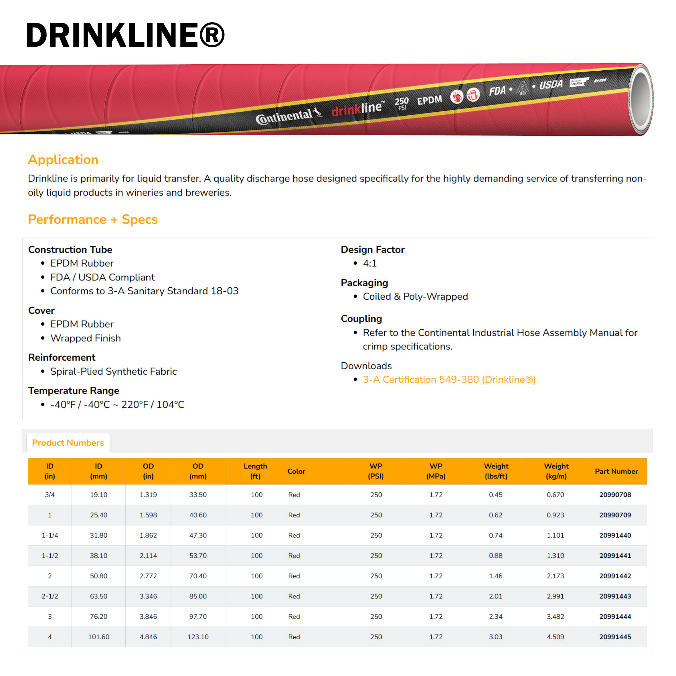 RUBBER - CONTINENTAL DRINKLINE EPDM