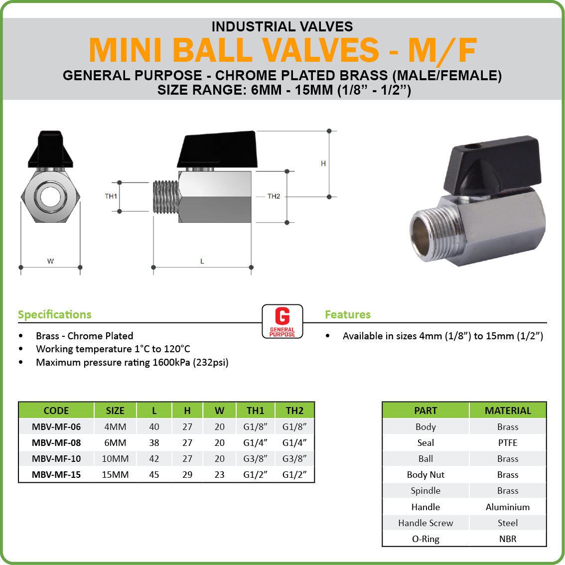 BALL VALVE MINI CHROME PLATED GENERAL PURPOSE M/F BSP