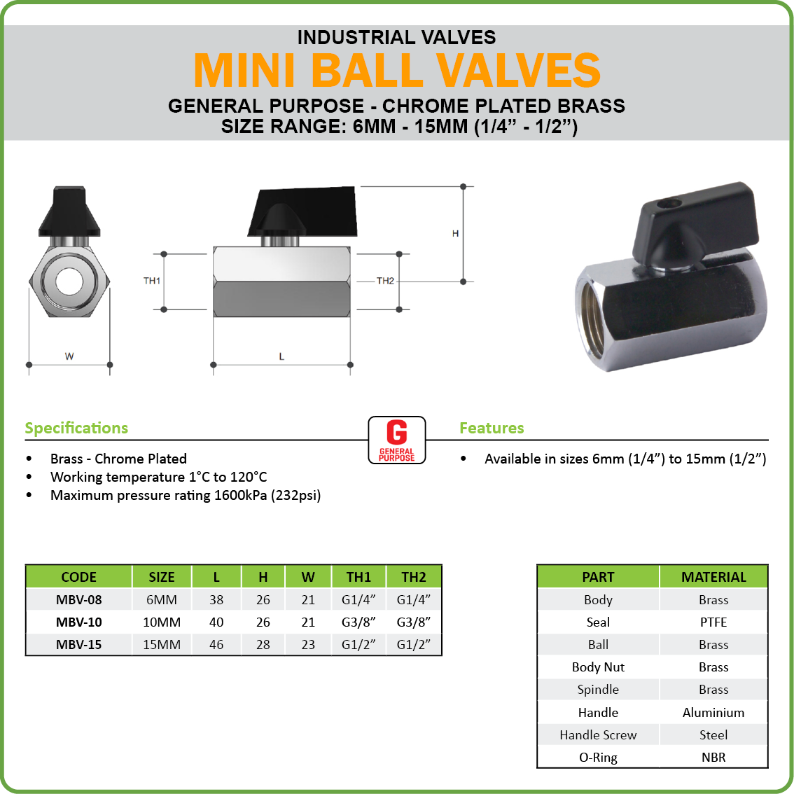 BALL VALVE MINI CHROME PLATED GENERAL PURPOSE F/F BSP