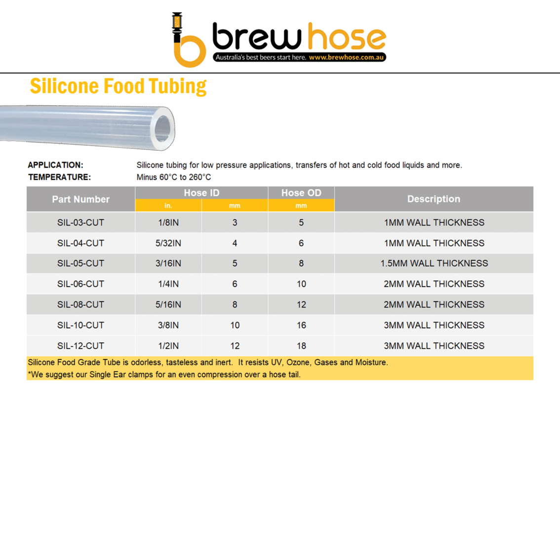 SILICON - TUBING FOOD GRADE