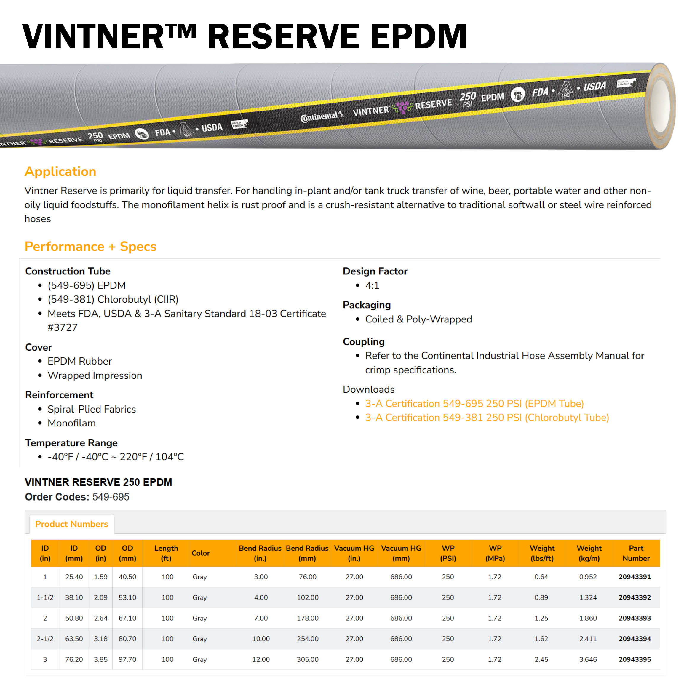 RUBBER - CONTINENTAL VINTNER RESERVE EPDM